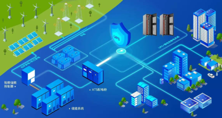 重大利好！新型儲能12大技術上榜，培育3-5家龍頭，2025規模翻番