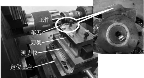 硬質(zhì)合金微槽車(chē)刀切削過(guò)程切削力與切削溫度特性研究及其對(duì)金屬切削加工服務(wù)的影響